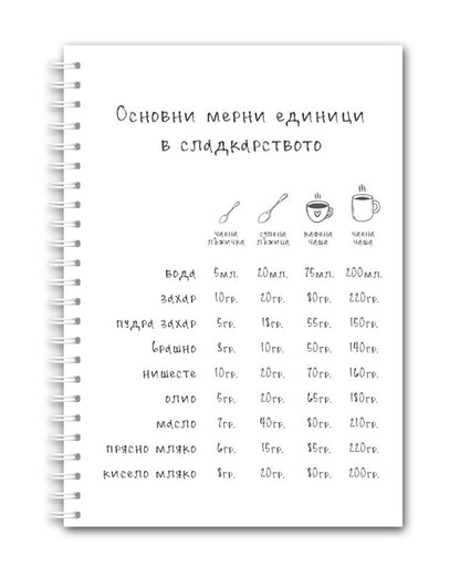 Рецептурник "Буркан с любов"