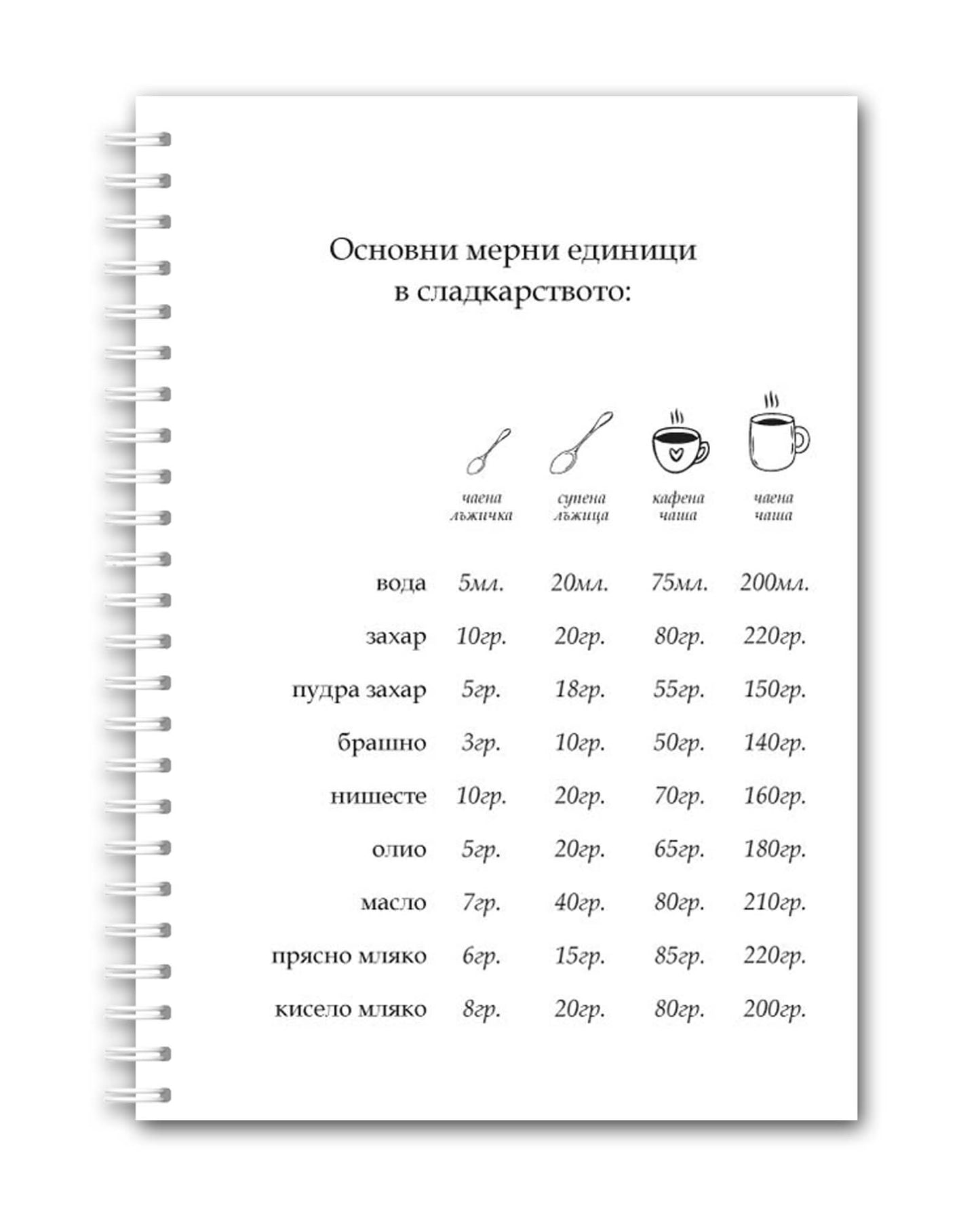 Рецептурник "Сладко време"