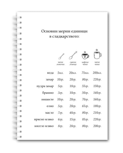 Рецептурник "Сладко време"