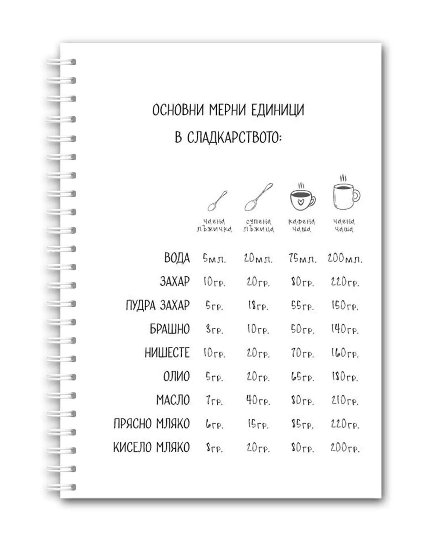 Рецептурник "Цветя"
